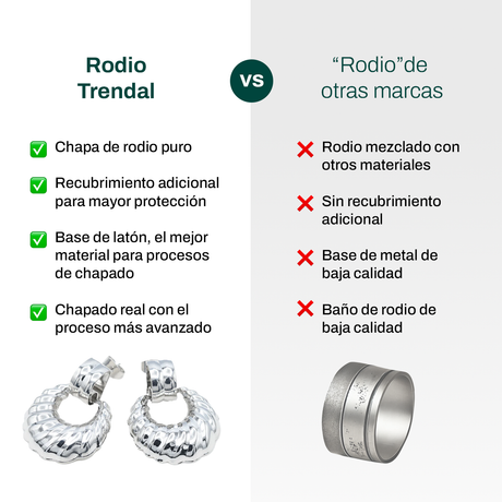 Gargantilla Corazón Eterno Rodio
